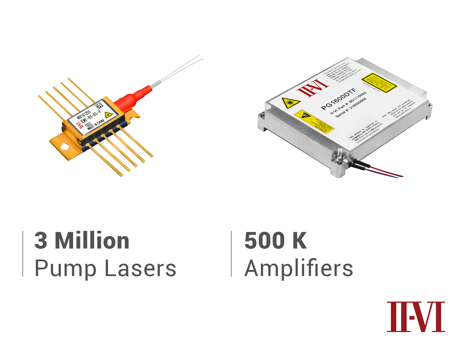 Pump Laser Module and Erbium Doped Fiber Amplifier (EDFA) from II-VI Photonics