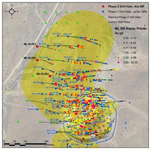 Mother Lode Drill Plan Map April 5, 2018