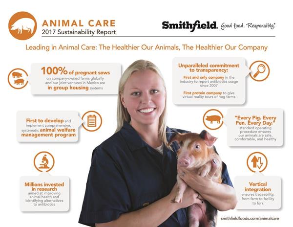 Animal Care Infographic_FINAL (2)