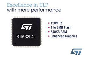 STM32L4+ MCUs_IMAGE.jpg