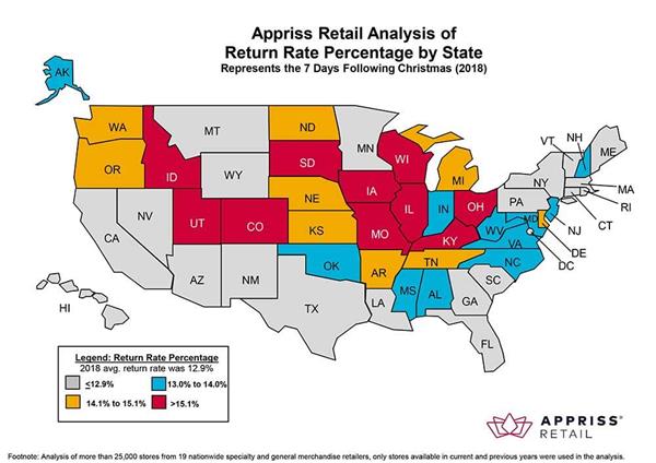 Map: Analysis of Return Rate Percentage by State