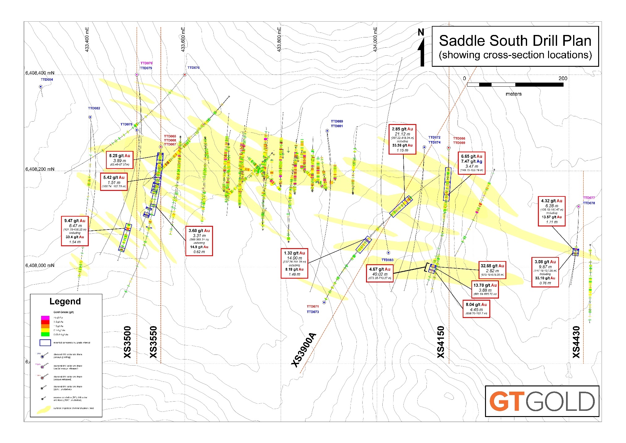 Saddle South Drilling Plan View, August 8, 2018 