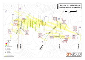 Saddle South Drilling Plan View, August 8, 2018