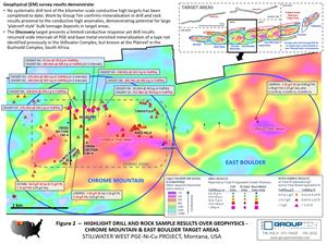 Figure 2  –  Highlight Drill and Rock Sample Results Over Geophysics - Chrome Mountain & East Boulder Target Areas