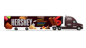 Hershey's Mobile Customer Insights Center (MCIC)