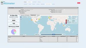 Ramp AltitudeCDN Multicast+ Event Analytics heat map