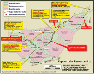 Copper Lake Resources Ltd.