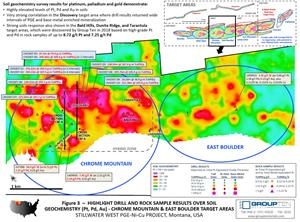 Figure 3  –  Highlight Drill and Rock Sample Results Over Soil Geochemistry (Pt, Pd, Au) - Chrome Mountain & East Boulder Target Areas