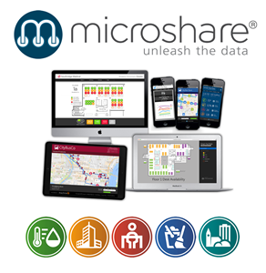 Microshare Solutions